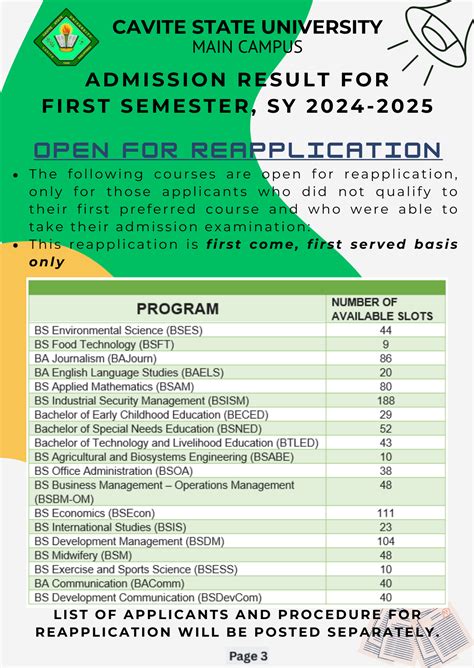 cvsu admission result